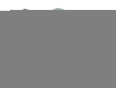 Нумератор BlitzTextile 2234