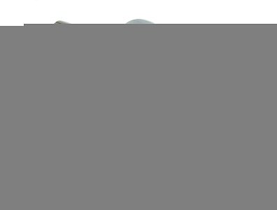 Нумератор BlitzTextile 2234